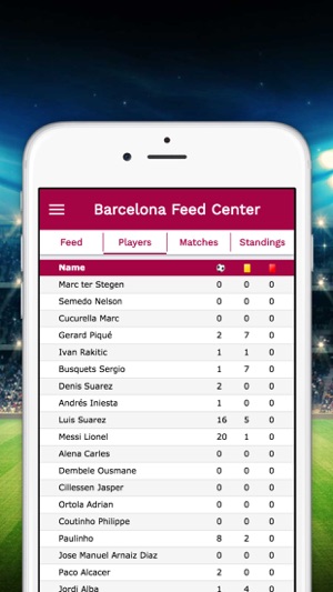 Feed Center for Barcelona(圖4)-速報App