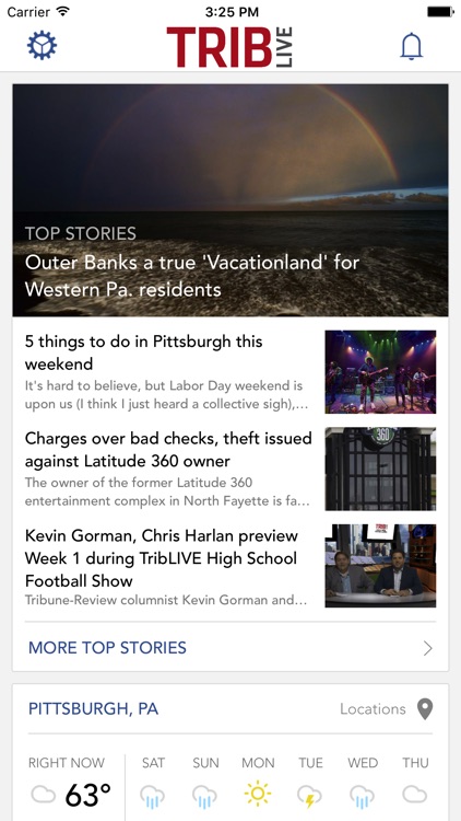 TribLIVE News & Sports