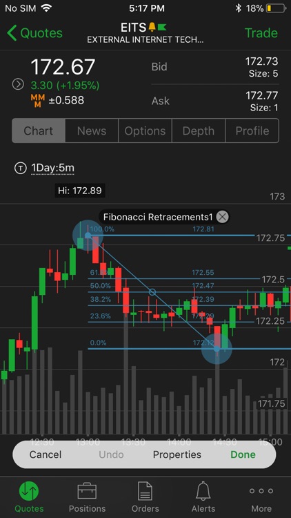 TD Ameritrade Mobile Trader screenshot-0