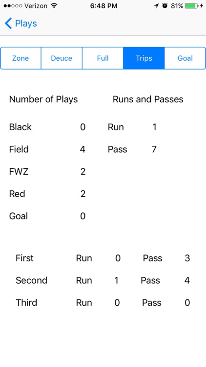 Football Play Call Tracker