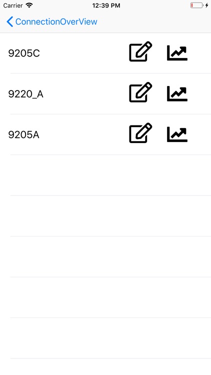 SSiMobileCharts