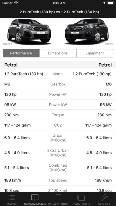 Specs for Peugeot 3008 II 2016 edition Screenshot 3