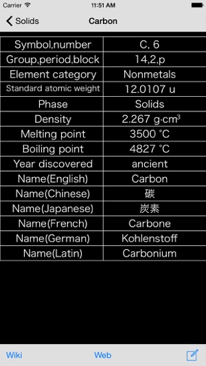 Smart periodic table(圖2)-速報App