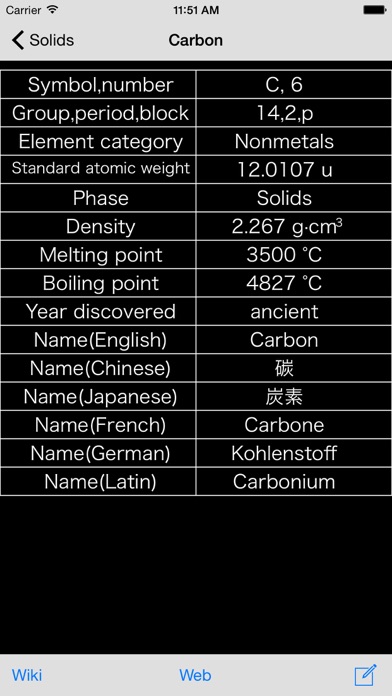 How to cancel & delete Smart periodic table from iphone & ipad 2