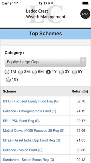 LC Wealth(圖4)-速報App