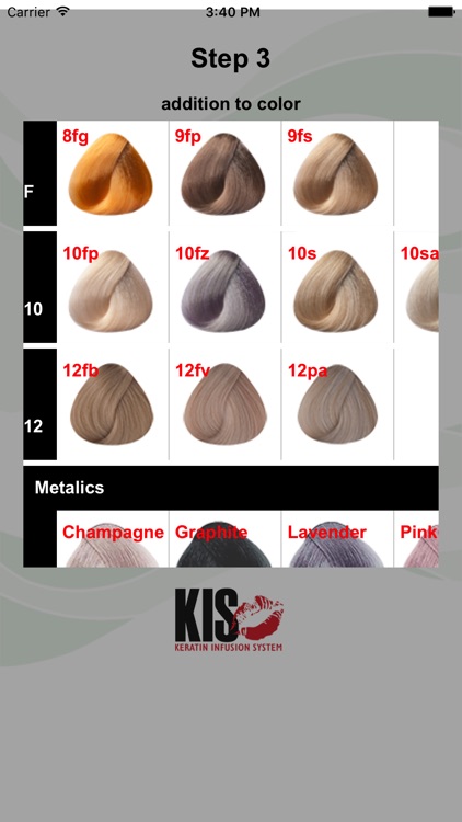 KIS color diagnoses for IPhone