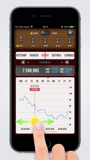 Bitcoin Monitor Tricker(圖2)-速報App