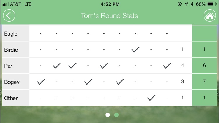 80BREAKR Golf Scorecard & GPS screenshot-5