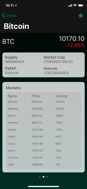 CoinData - Cryptocoin Prices(圖3)-速報App