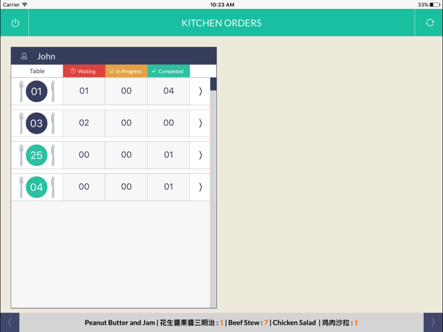 Continyou Care Kitchen 1.0(圖3)-速報App