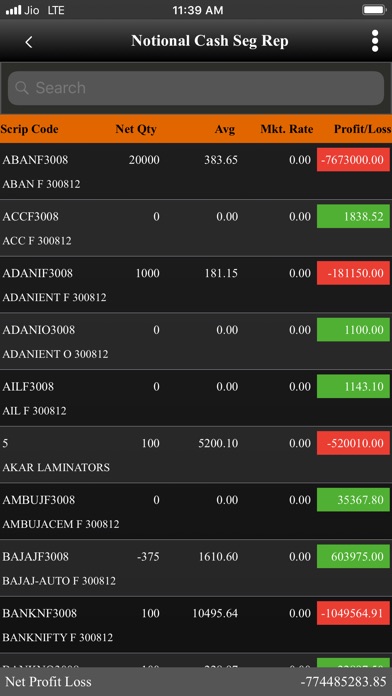 Image of ProStocks Backoffice