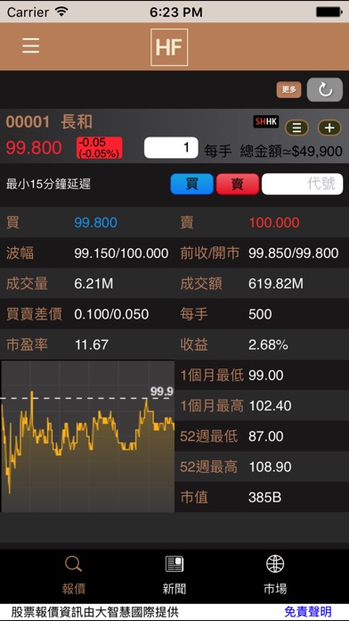 匯福證券 screenshot 4