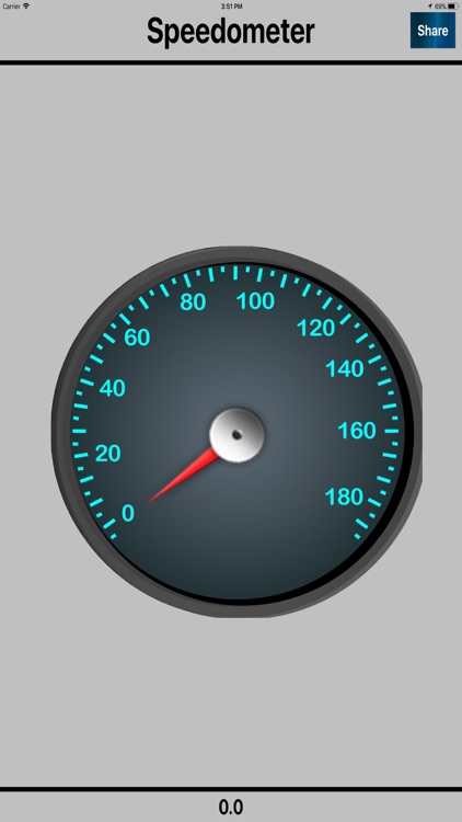 SpeedOmeter Digital Speed