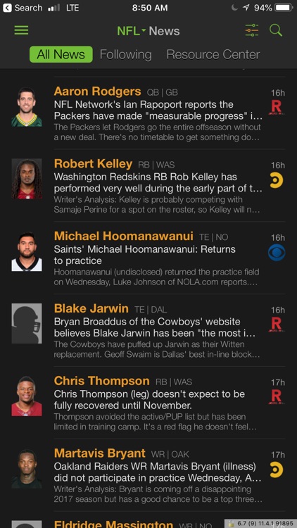 Playerline Fantasy Sports News