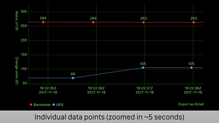 Baro-graph screenshot-3