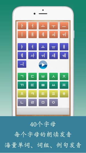 韓語發音-口語零基礎快速入門(圖2)-速報App