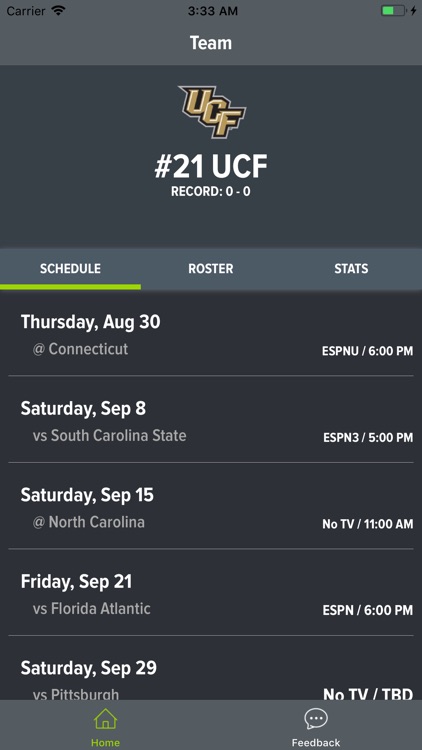 UCF Football 2018