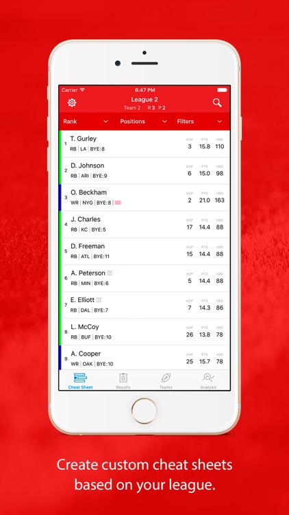 Fantasy Football Cheat Sheet & Draft Kit