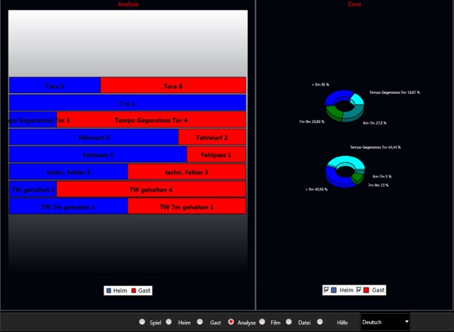 THSASmall-Handball Statistik(圖4)-速報App