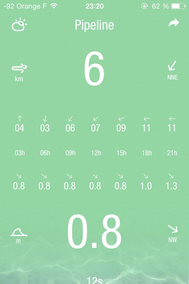 Breeze Surf Forecast screenshot 3