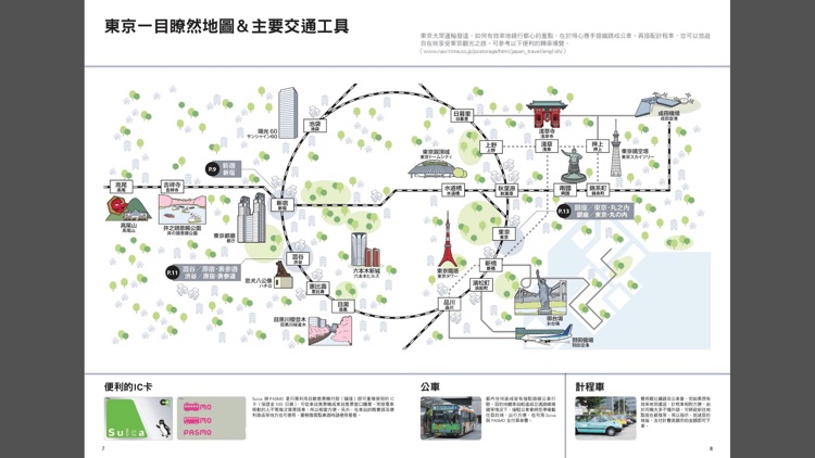 「東京導覽」～暢享日本自由行～ screenshot-7