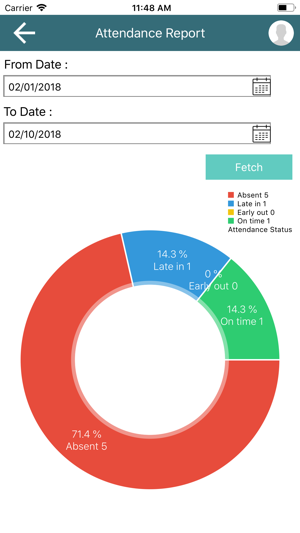 PeopleQlik(圖8)-速報App