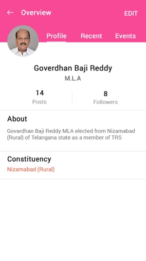 Goverdhan Baji Reddy(圖3)-速報App