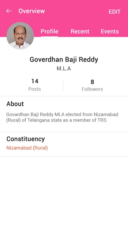 Goverdhan Baji Reddy