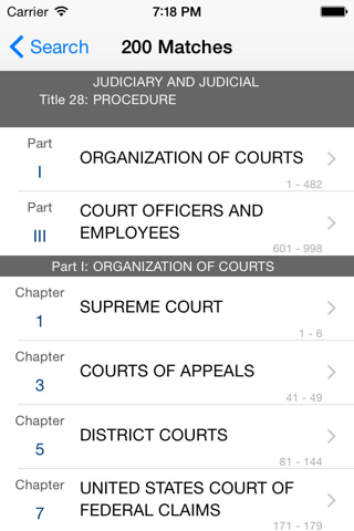 28 USC - Judiciary and Judicial Proc. (LawStack) screenshot 4