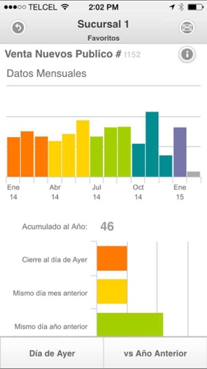 Scorecard Simetrical(圖2)-速報App