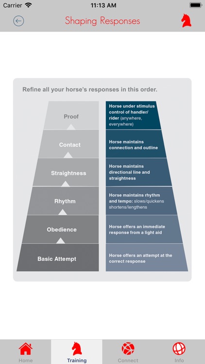 Horse Training App screenshot-5