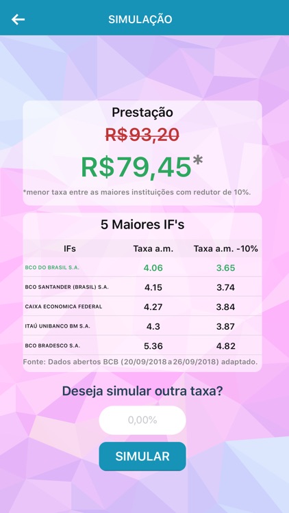 Portabilidade de Crédito screenshot-3