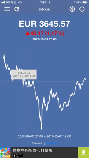 比特幣行情 & Widget(圖5)-速報App