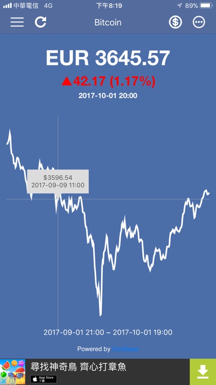 Bitcoin Price & Widget screenshot-4