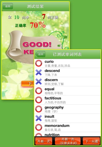 挑戰860分 for the TOEIC®TEST screenshot 4