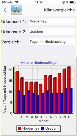 Urlaubs-App für Strand+Mee(h)r(圖4)-速報App