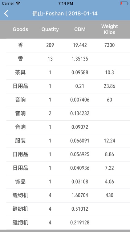 VTS Cambodia screenshot-4