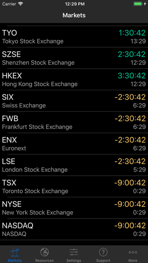 Stock Market Hours(圖1)-速報App