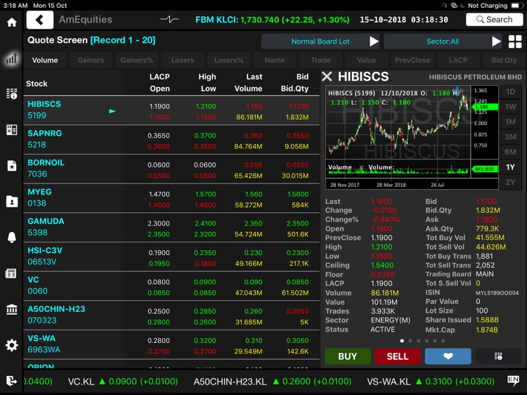 AmEquities Tab screenshot-4