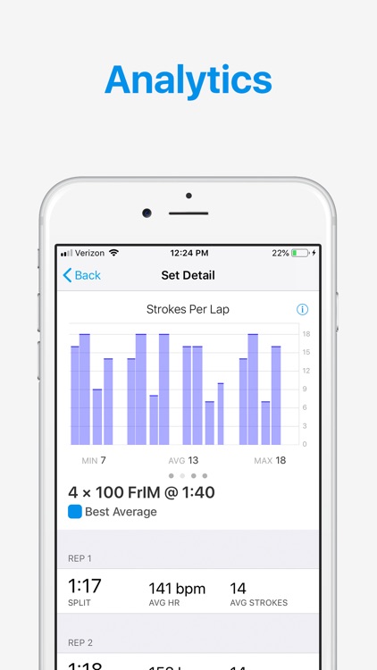 MySwimPro