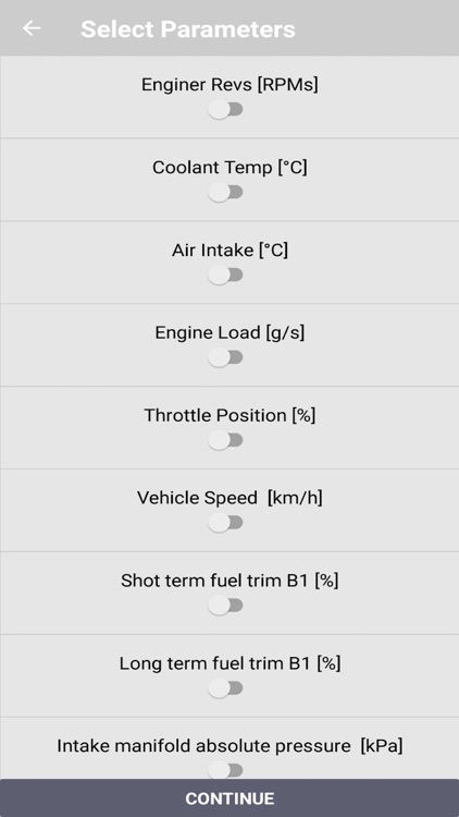 Muchiniwam (OBD2 Diagnostic)