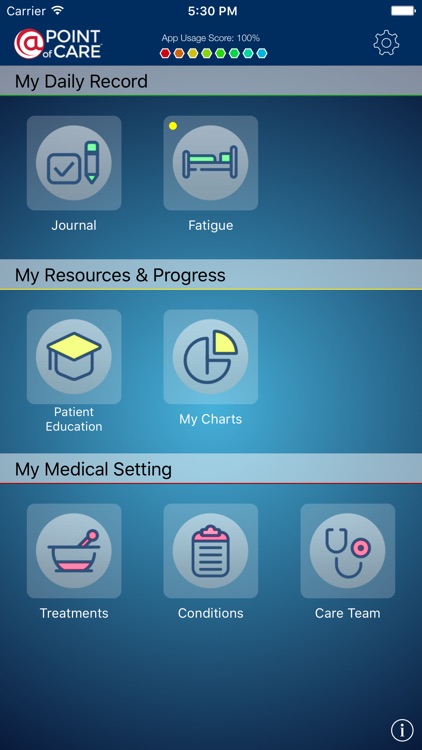 Asthma Manager