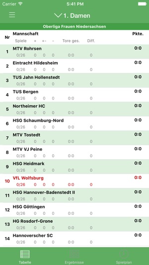 VfL Wolfsburg Handball(圖4)-速報App