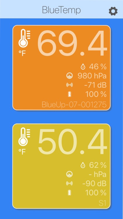 BlueTemp - Sensor Dashboard