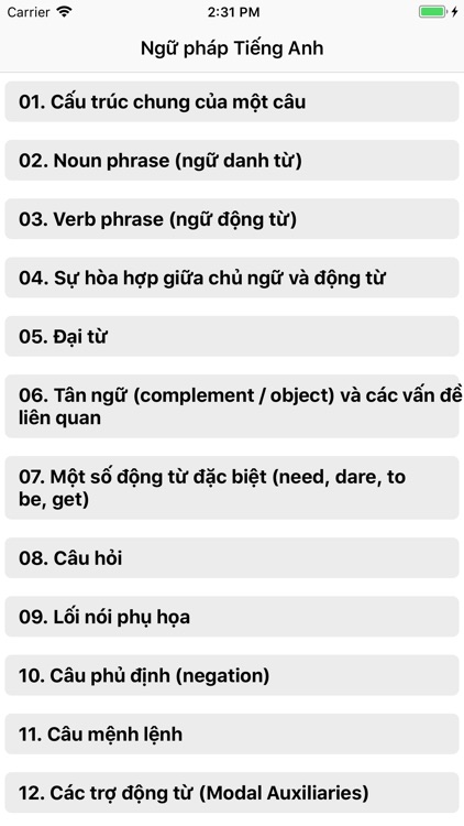 Ngữ pháp Tiếng Anh 2018