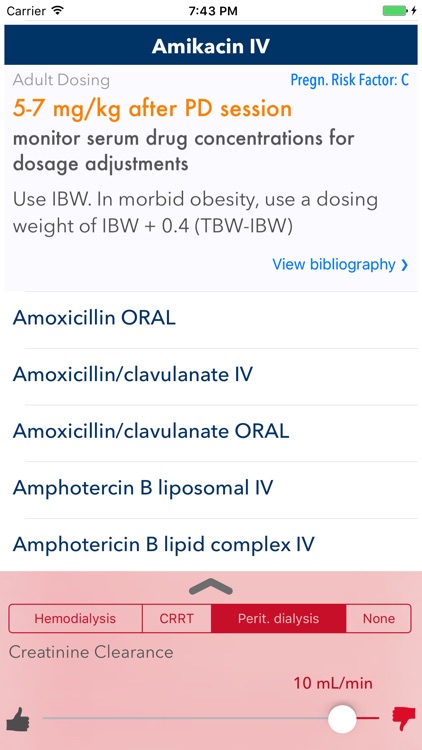 ABX Dosage