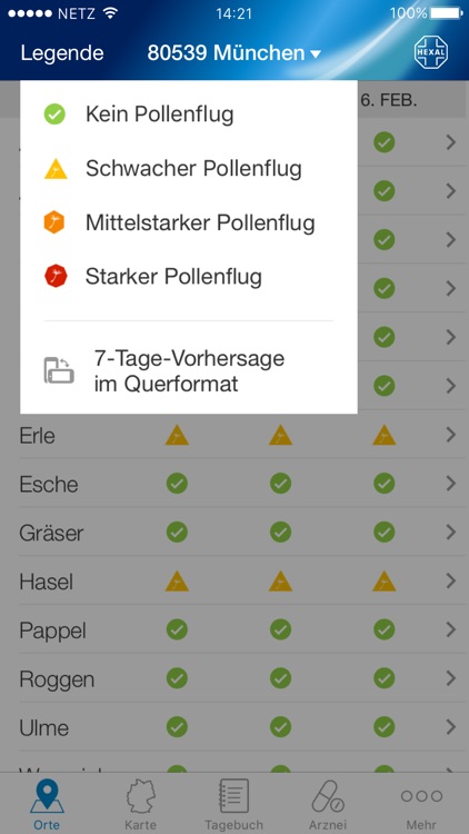 Pollenflug-Vorhersage