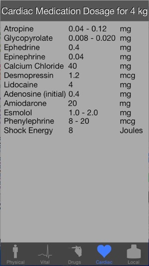 Pediatric Gas for Anesthesia(圖5)-速報App