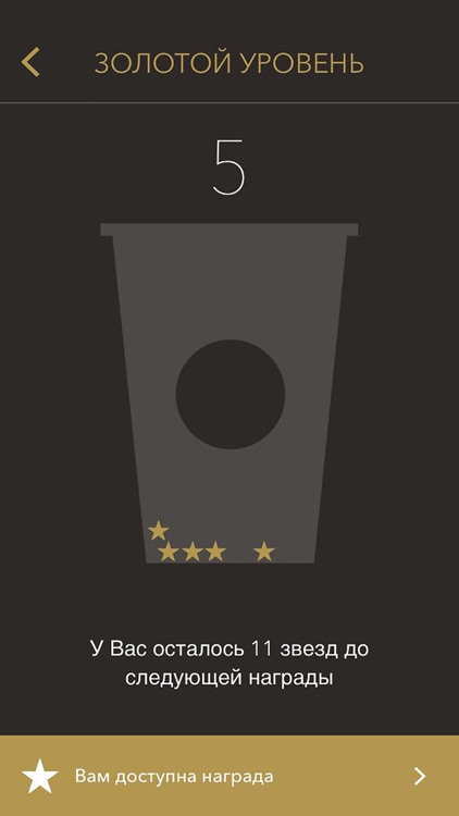 Starbucks Russia