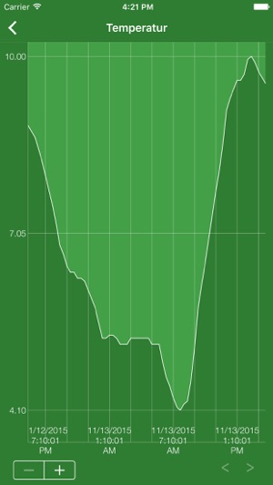 FM.log(圖1)-速報App